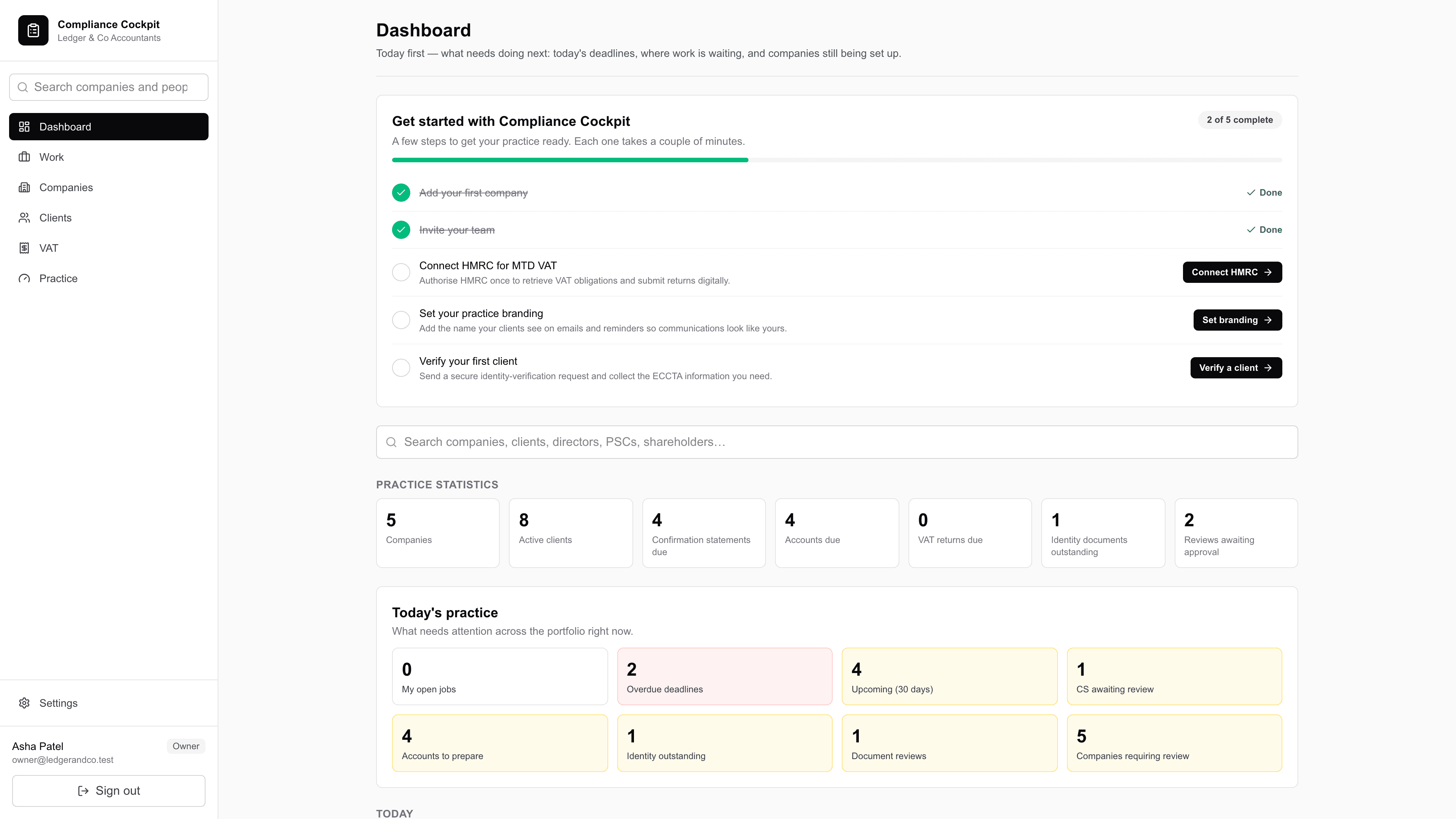 The Compliance Cockpit dashboard: today's deadlines, work waiting on a colleague, and companies still being set up, each with a count and a link to the list behind it.